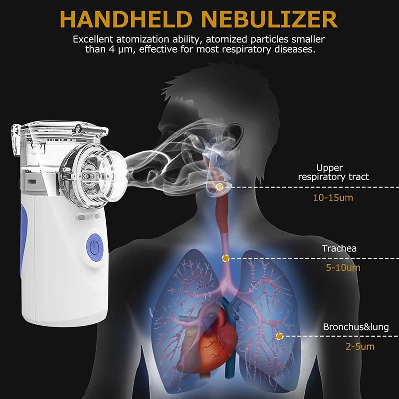 Portable Handheld Nebulizer Machine